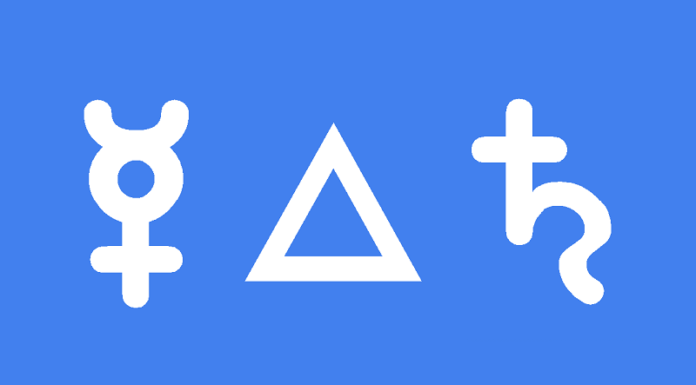 Девы и Близнецы: совместимость знаков Близнецы и Дева