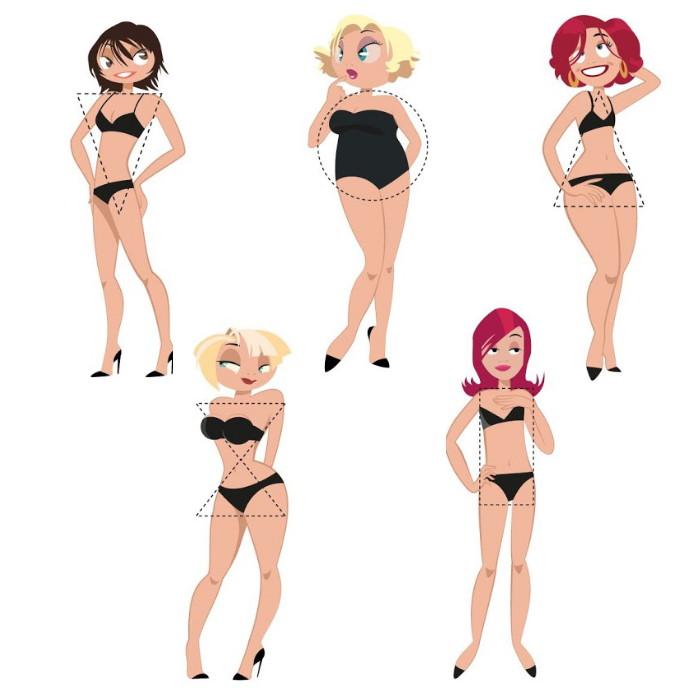 Типы фигур женщин