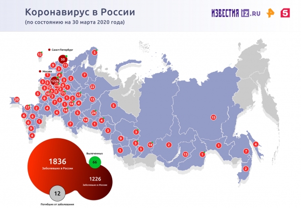 Адвокатам запретили посещать арестованных в столичных СИЗО