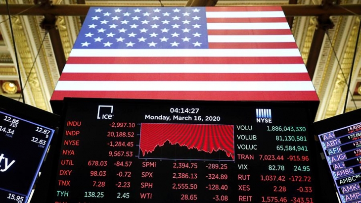 Фондовые биржи США показали рекордное падение за 33 года