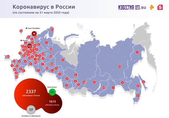 В Минздраве допустили скорый пик заболеваемости коронавирусом в России