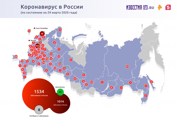 В Москве почти 40% тяжело заболевших коронавирусом моложе 40 лет