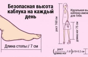 Натоптыши на подошве со стержнем