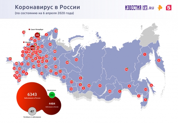 Около 36 тыс. россиян в упрощенном порядке оформили больничный из-за COVID-19