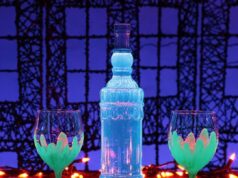 Неоновая краска Noxton: сделай ярче любую ситуацию