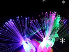 Светящиеся игрушки для детей