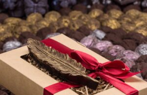 Выбираем подарки на предстоящие праздники