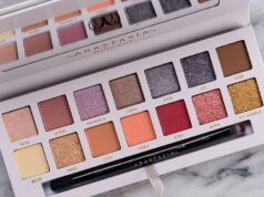 Макияж на каждый день с палеткой Anastasia Beverly Hills Carli Bybel