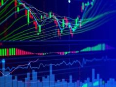 Форекс-брокеры 2022 года: рейтинг