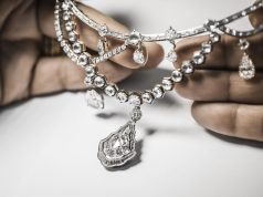 Стильные ювелирные украшения для любого образа