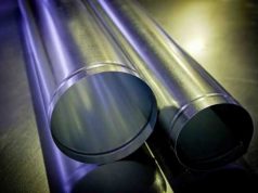 Оцинкование трубопроводов: защита от коррозии и долговечность