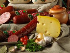 Что такое халяльные продукты питания