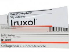 Применение препарата Ируксол при лечении различных воспалительных заболеваний, таких как дерматиты, псориаз, экзема и другие