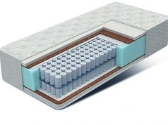 Роль кроватей и матрасов в здоровье и благополучии: влияние на позвоночник и качество сна