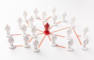 Основополагающие стратегии сетевого продвижения