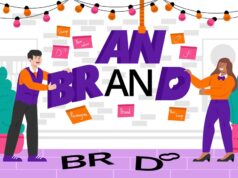 Создание бренда: Пошаговое руководство к созданию долговечного бренда