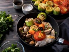 бюджетные блюда простые рецепты на каждый день