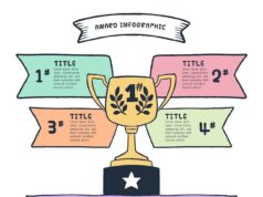 формулировка для награждения сотрудников