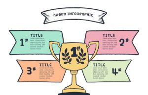 формулировка для награждения сотрудников