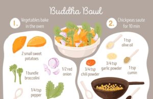 рецепт мягкого хвороста в домашних условиях