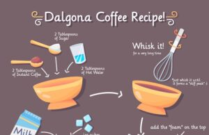 что легко приготовить простые рецепты