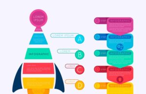 логические элементы уго основы и применение