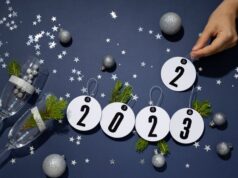 20 декабря важные события и даты