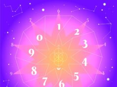 2223 ангельская нумерология значение и расшифровка