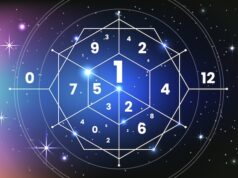 6 дом гороскопа значение и влияние на жизнь