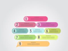 совет 10 жезлов значение и толкование