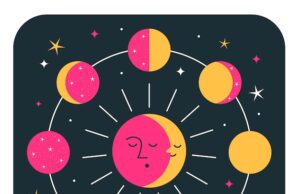 квадрат венера солнце астрология и влияние