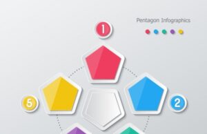 пентакли 7 внешность значение и описание