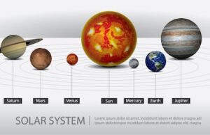 период вращения венеры и его особенности