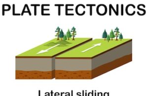 методы изучения земли современные подходы