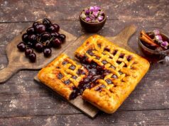 выпечка с жимолостью рецепты и советы