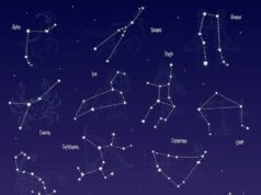 Схема созвездия Кассиопея