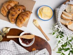 Рецепты выпечки с использованием масла