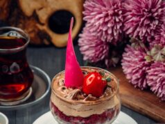 Лучшие рецепты вкусных пирожных