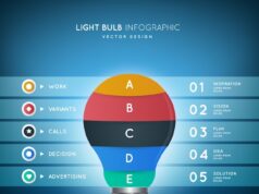 Схема светодиодной мигалки