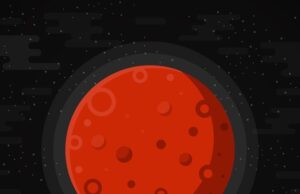 Марс и Луна соединение 2023 объяснение