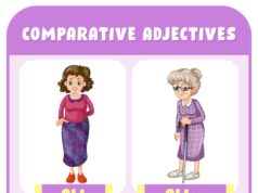 Описание характера с помощью прилагательных