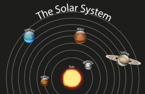 Венера в оппозиции к Сатурну: астрологические последствия