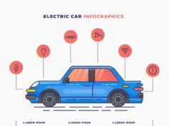Электросхема Ваз 2121 подробное руководство