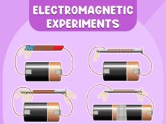 Схема батареи аккумуляторов