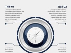 Значение и интерпретация карты 3 жезлов в Таро