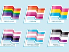 Маркировка резисторов по цвету