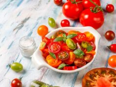 Рецепты с помидорами для вкусных блюд