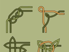 Кельтские мужские имена и их значения