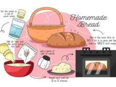 Рецепт несладкой выпечки для домашнего стола