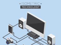 Виды HDMI разъемов и их особенности